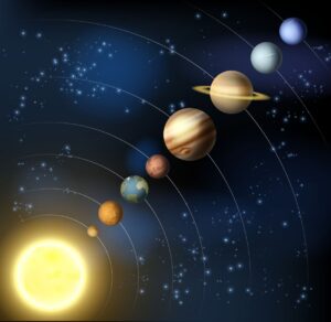 Eine Bild des Sonnensystems. Die Planeten sind hintereinander aufgereiht.