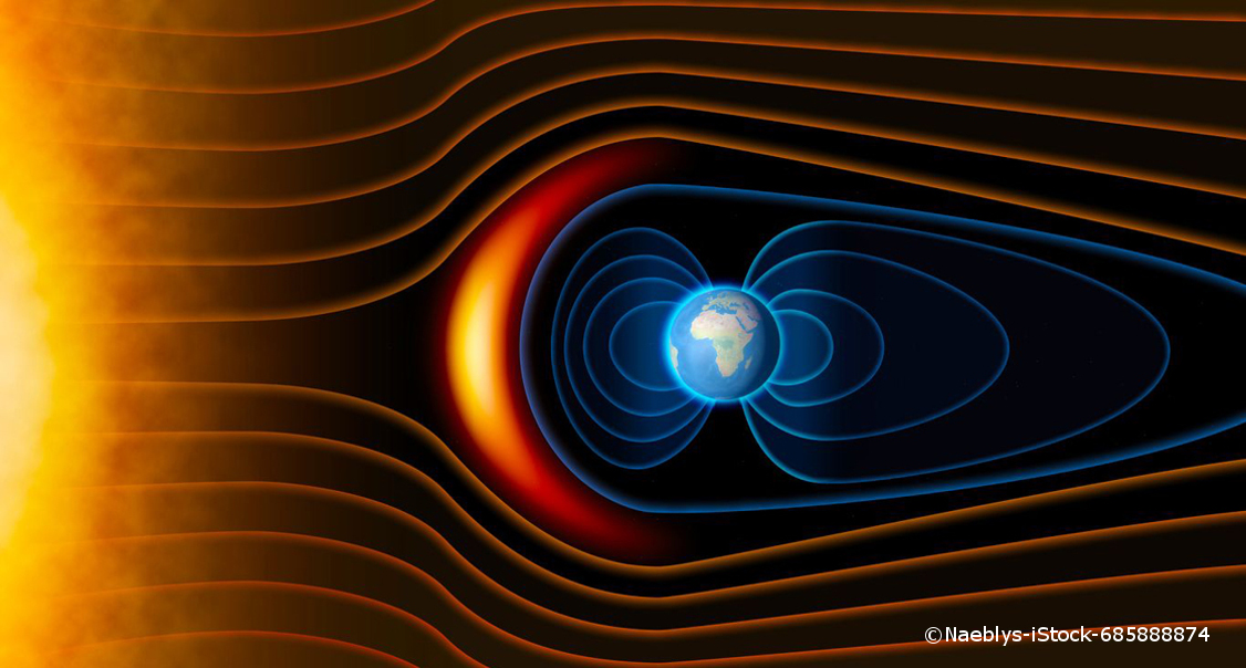 Sonnenwinde, sowie das Magnetfeld um die Erde