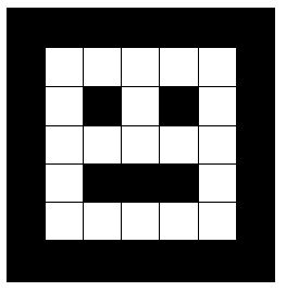 Ein Kopf in sehr großen Pixeln in schwarz und weiß.