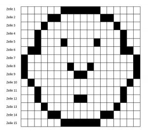 Ein Gesicht in sehr wenigen Pixeln. Links sind die Zeilen nummeriert.